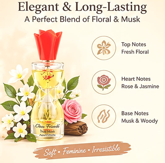 Apparel Perfume