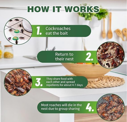 Roach Repellent Discs – Powerful Long-Lasting Cockroach Protection for Home & Kitchen